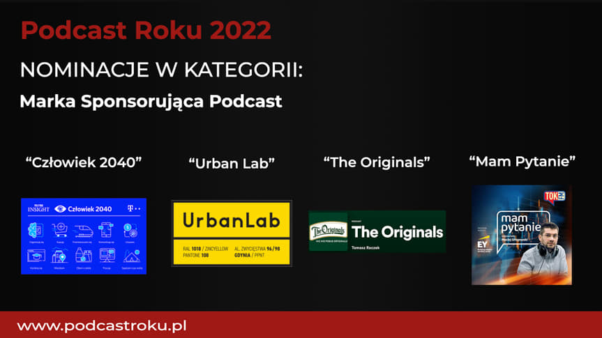 Podcast Roku 2022, Janusz Majka