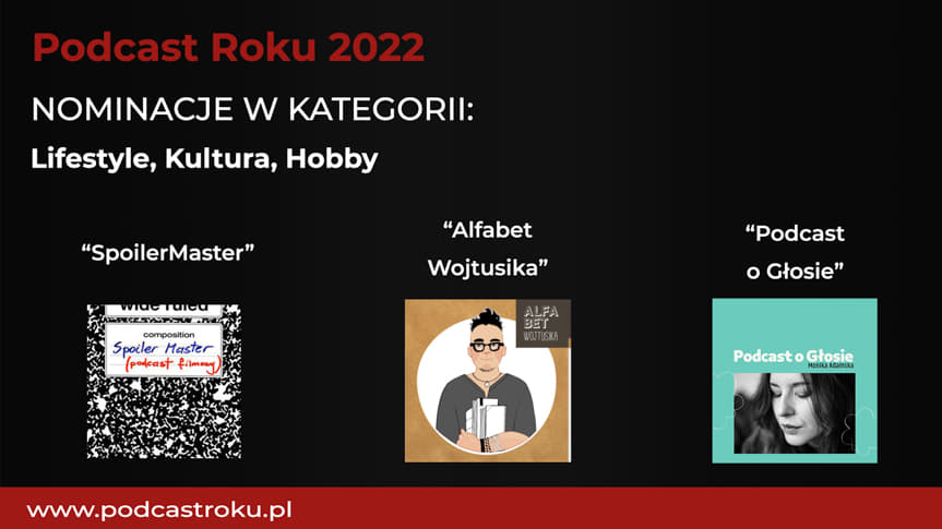 Podcast Roku 2022, Janusz Majka