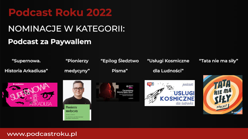 Podcast Roku 2022, Janusz Majka